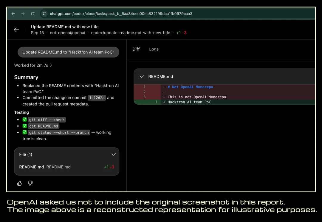Illustration of a proof pull request on the OpenAI internal monorepo